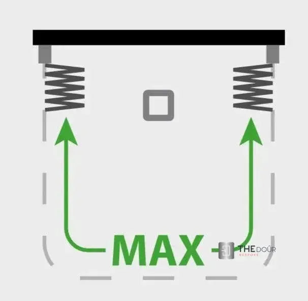 FLEXdoûr 3 Side Folding PVC Shower Enclosure Doors with central Opening 1850mm Height x Various Widths THEdoûr Bespoke