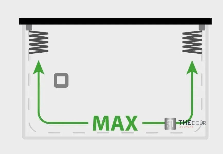 FLEXdoûr Folding PVC Bath Enclosure Doors - Central Opening, Three Sided Shower Screen, 1500mm Height x 1700mm Adjustable Width | Made in Italy THEdoûr Bespoke