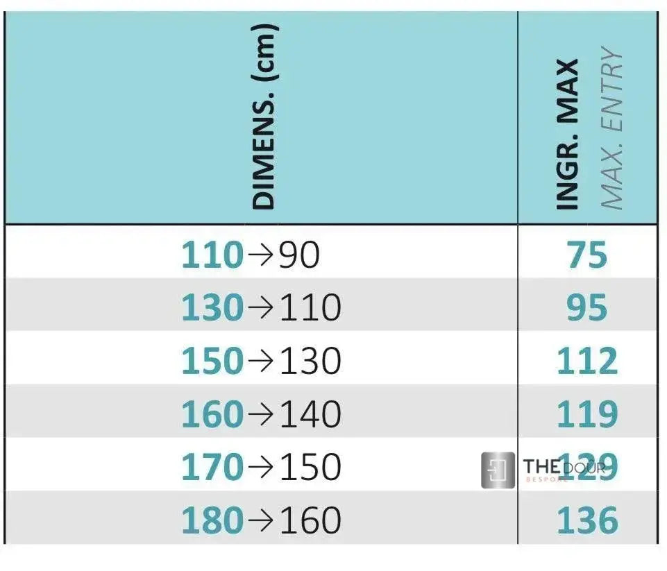 FLEXdour Folding PVC Shower Enclosure Doors Central Opening 1850mm Height x Various Width THEdoûr Bespoke