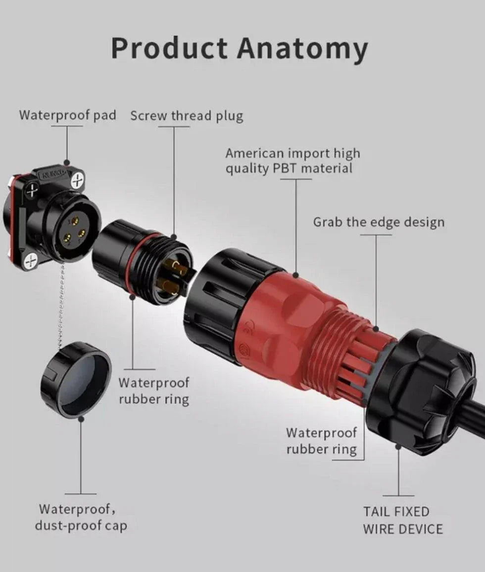 IP67 COMPACT Surface Mounted 240v Electric Hookup Red & Black