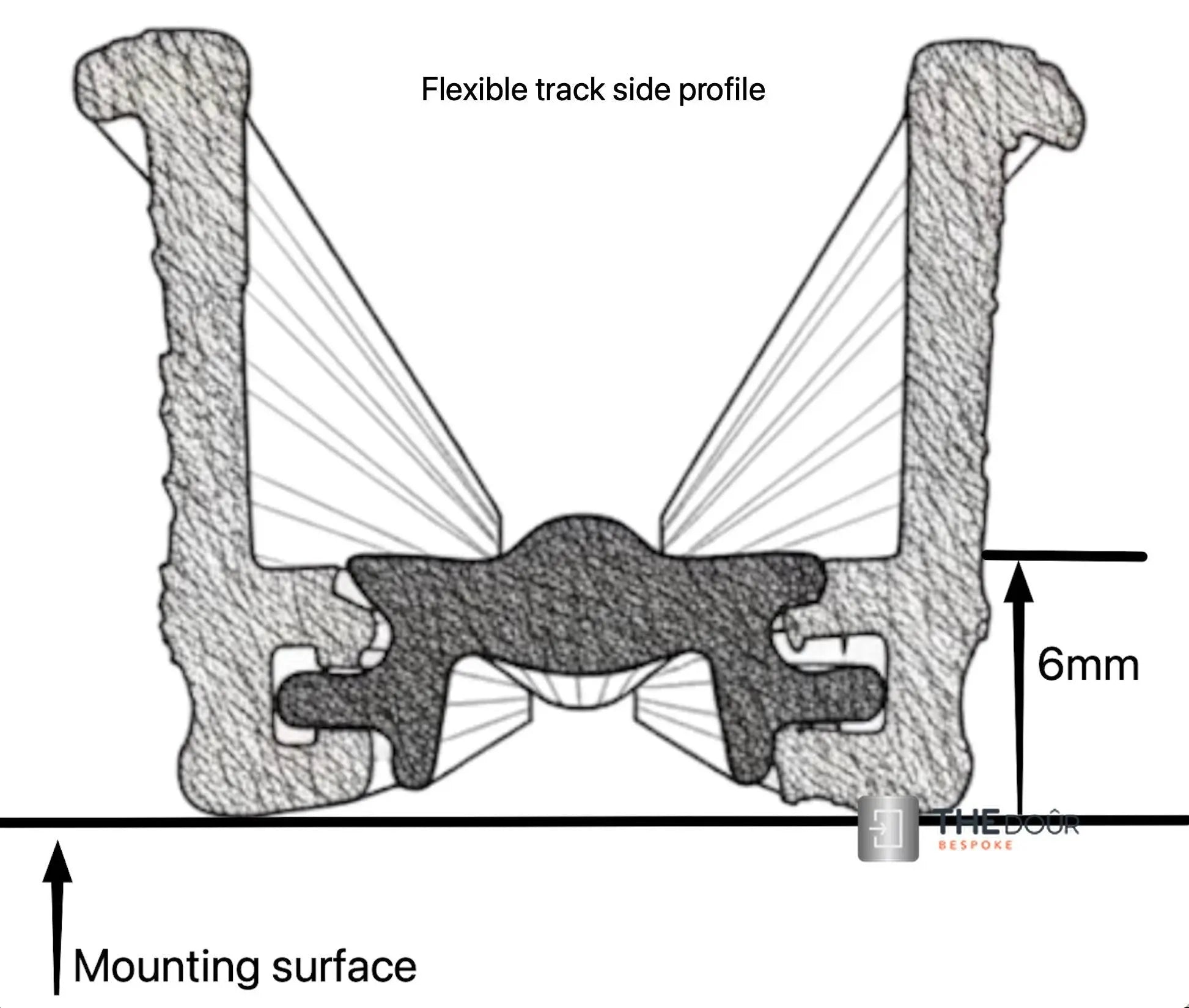 TAMdoûr Tambour Door Kit Cut 1850mm x 700mm with Flex Track for Straight Slide with 90 degree turn or Curved Close Finish THEdoûr Bespoke