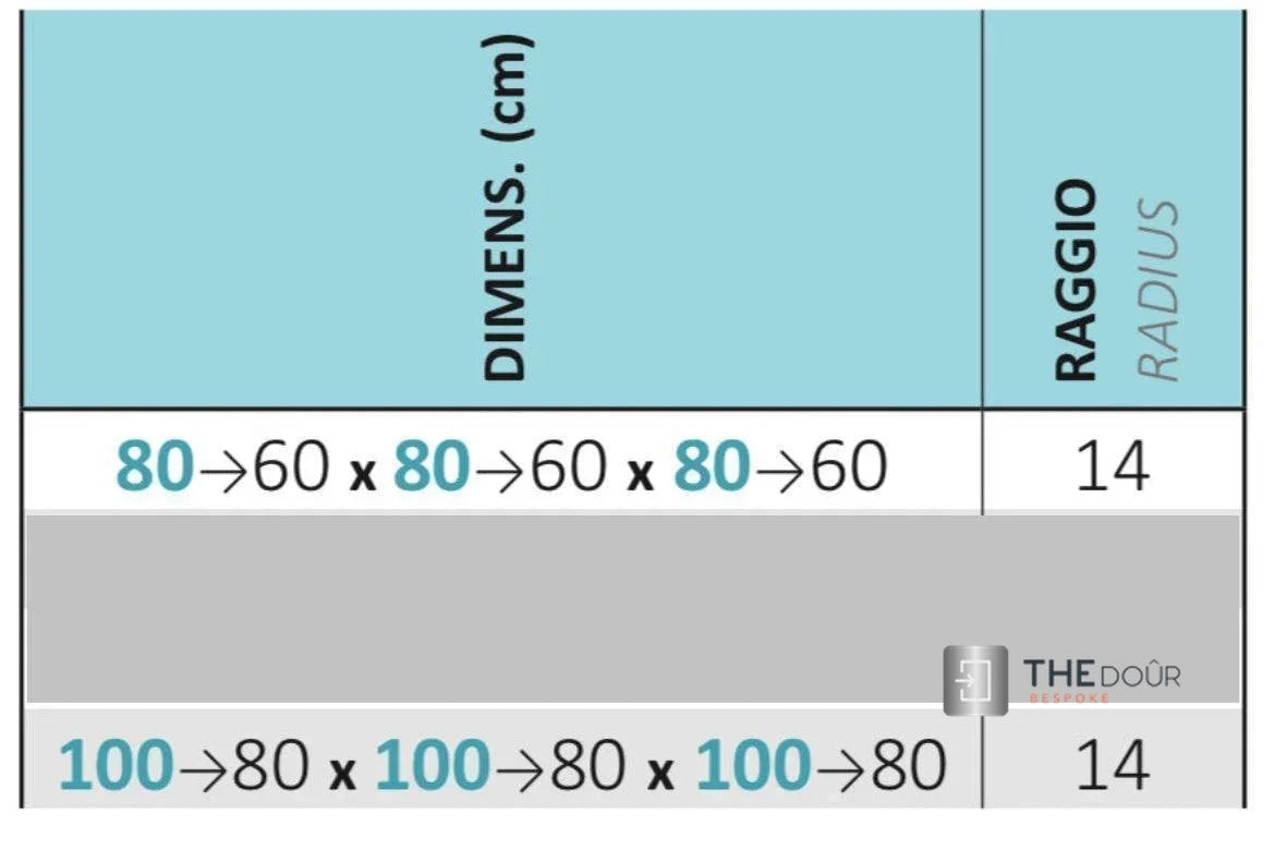 FLEXdoûr 3 Side Folding PVC Shower Enclosure Doors with central Opening 1850mm Height x Various Widths