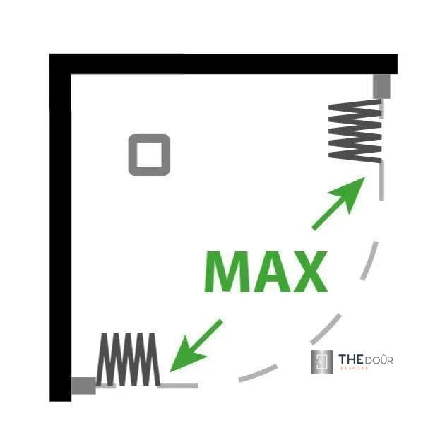 FLEXdoûr PVC Shower Door with Central Opening 1850mm Height x Various Width