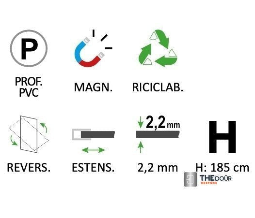 SAFEdour (ZERO Glass) Safe Pivot Shower Door for Homes, Public Spaces, Campervans & Motorhomes