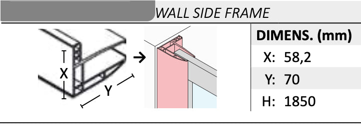 SAFEdour (ZERO Glass) Safe Double Sliding Corner Shower Enclosure for Homes, Public Spaces, Campervans & Motorhomes